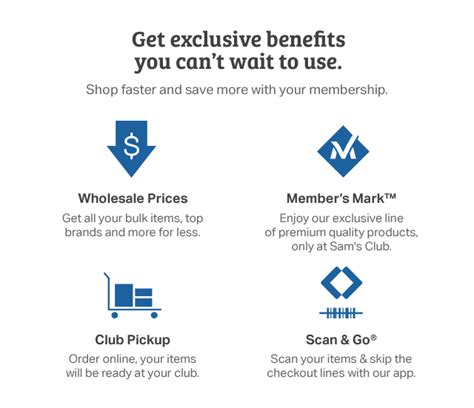 Benefits of Club & Plus Membership